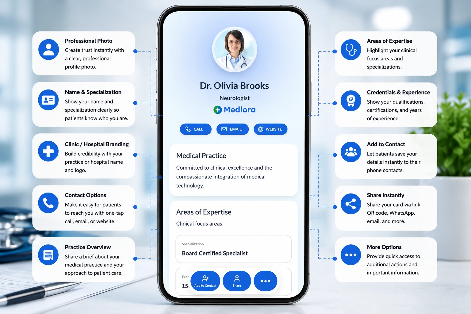 What doctors can include on a digital business card