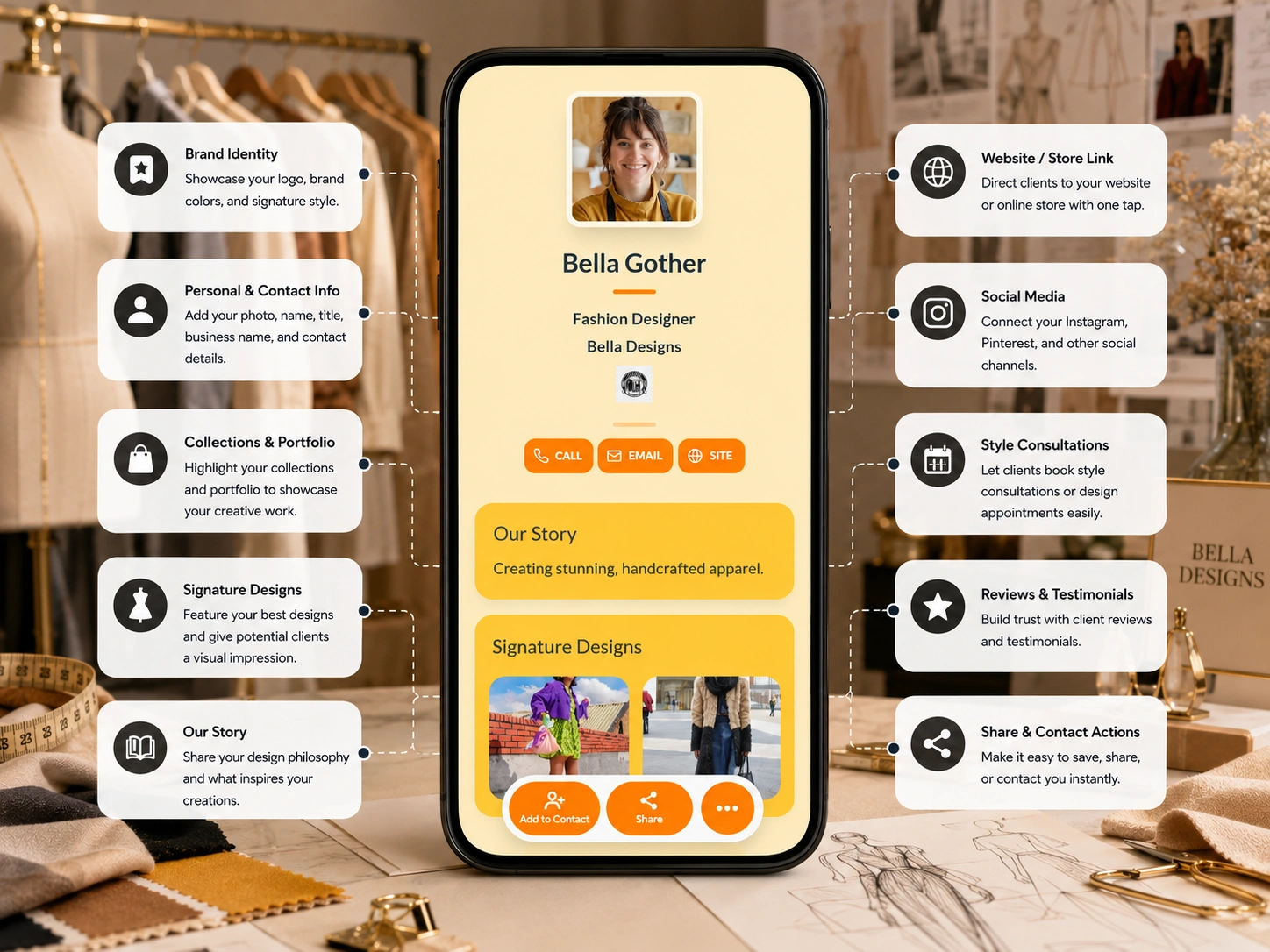 Fashion designer card section image showing profile and collection details