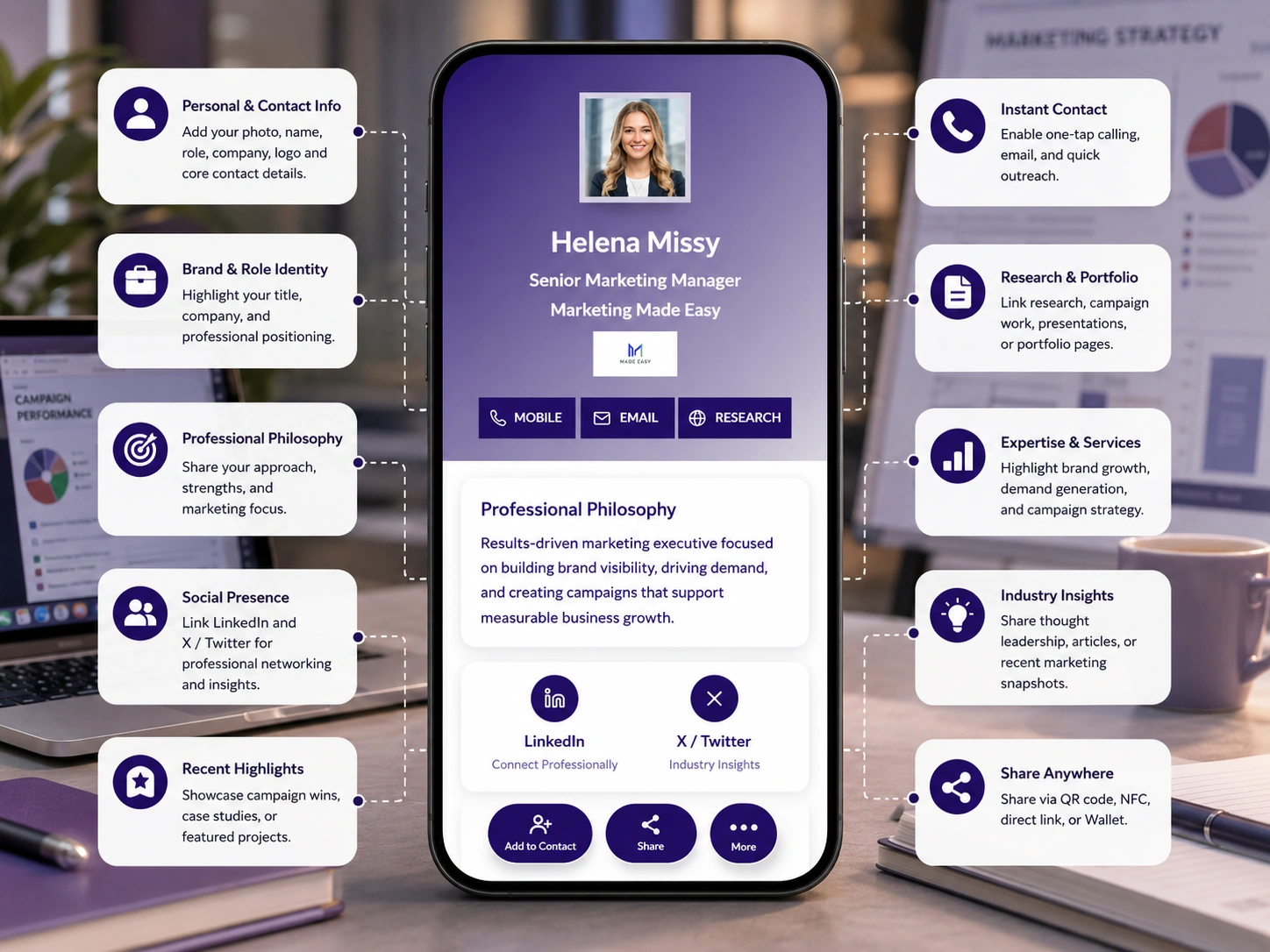 What marketing executives can include in a digital business card