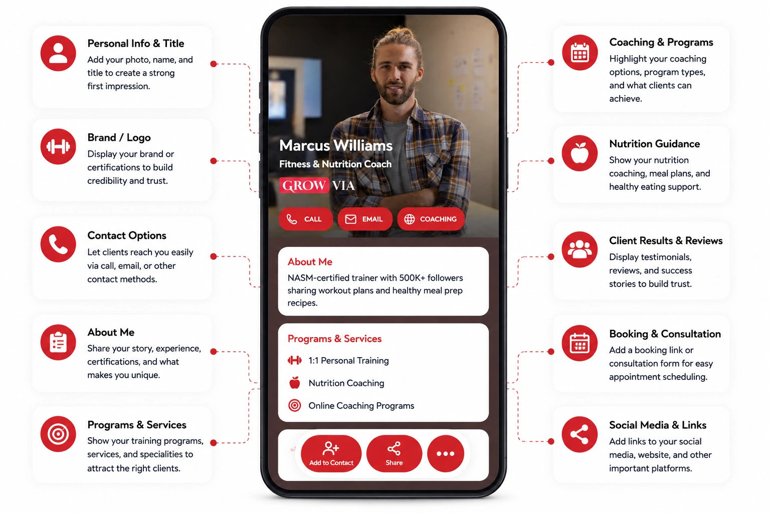 Fitness trainer digital business card with reviews, analytics, and booking callouts.