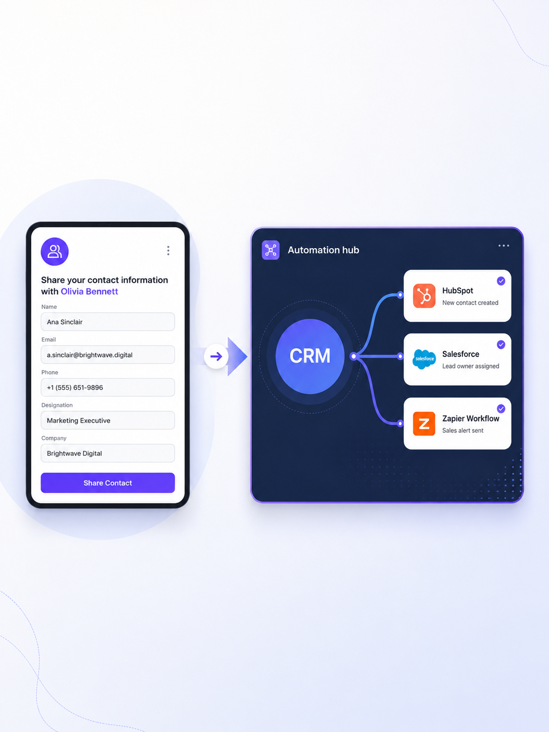CRM integration digital business card PRO
