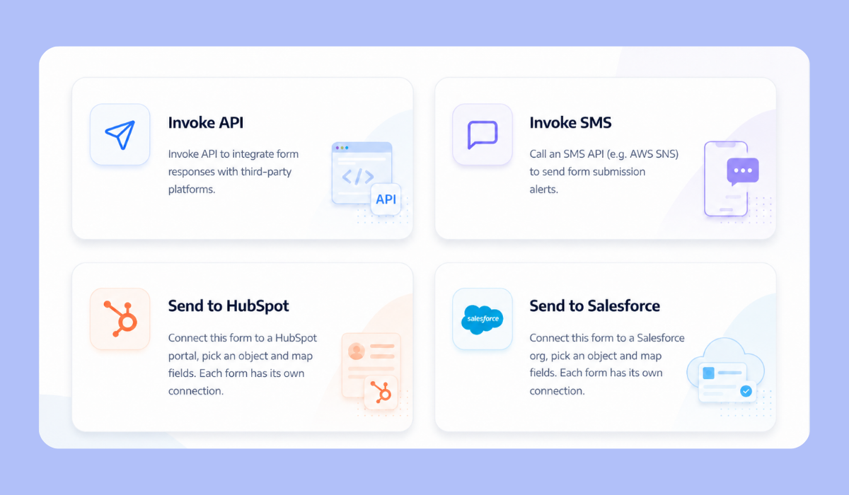 CRM integration digital business card pro teams