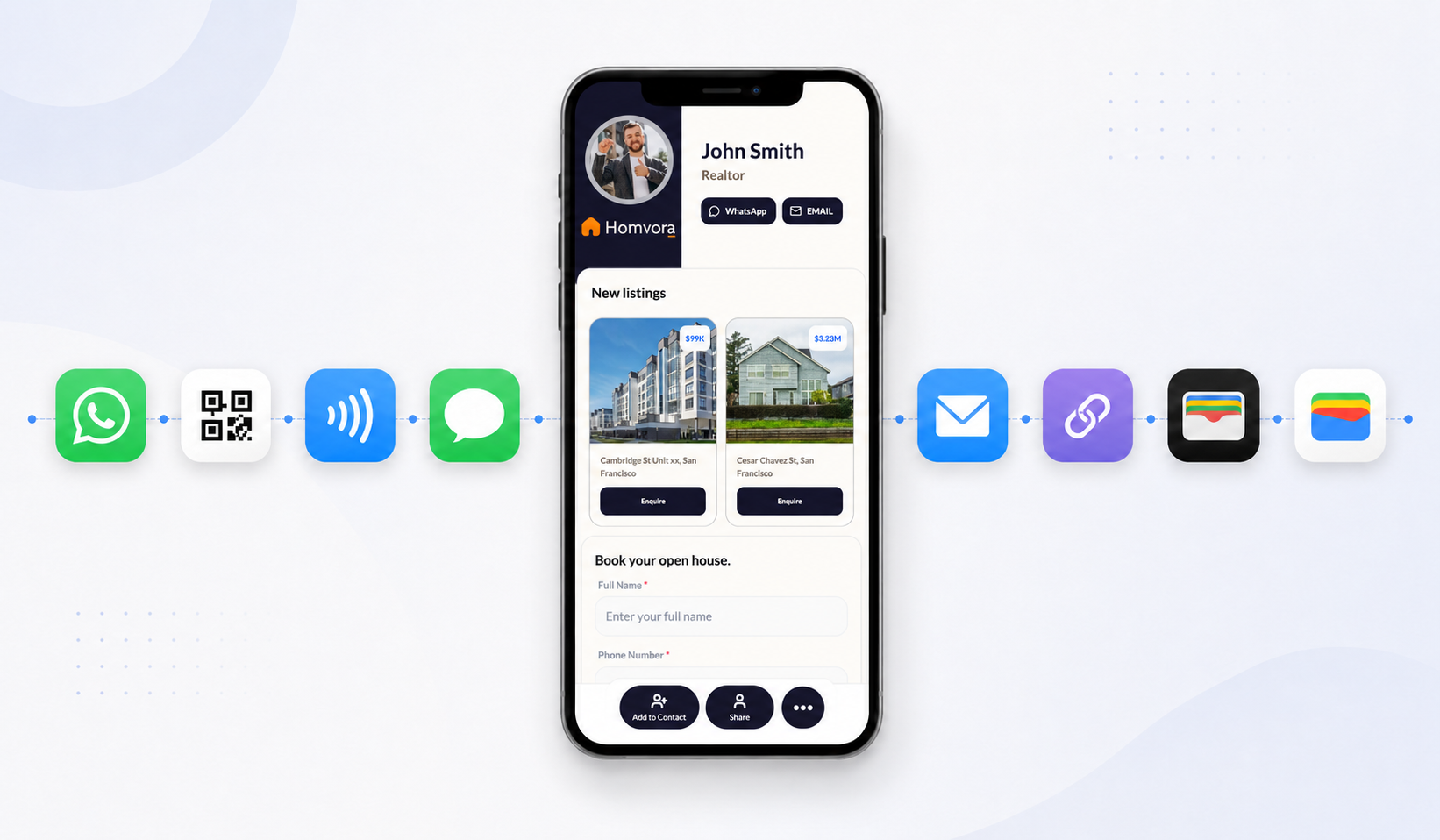 share anywhere anytime