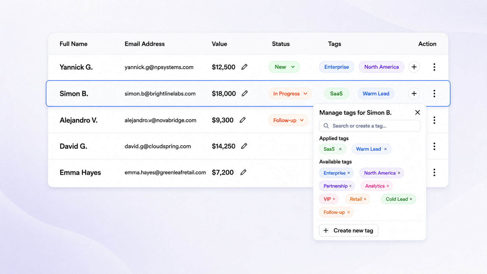 Lead generation and management digital business card PRO